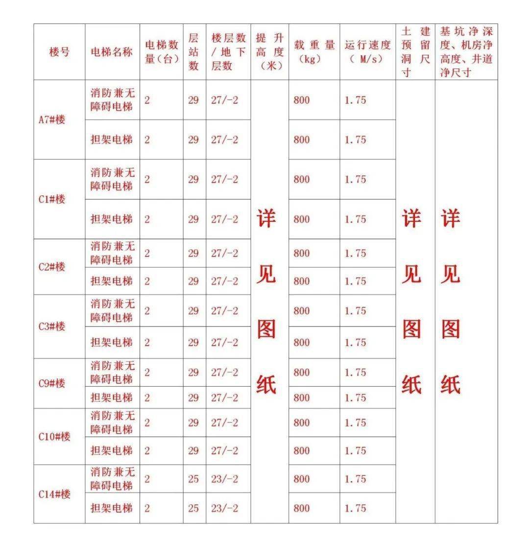 开元科技城，创新发展前沿的动态更新