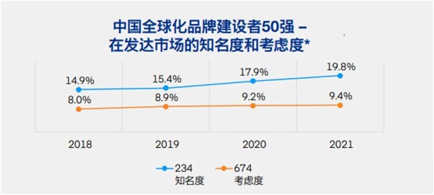 弈报告下载，探索与洞察的洞察