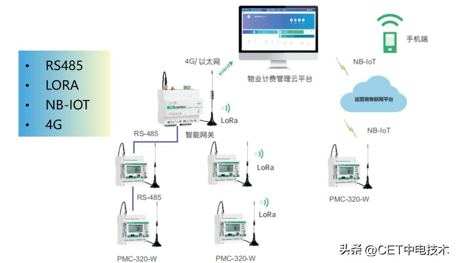 CET App最新版，功能升级与用户体验的融合典范