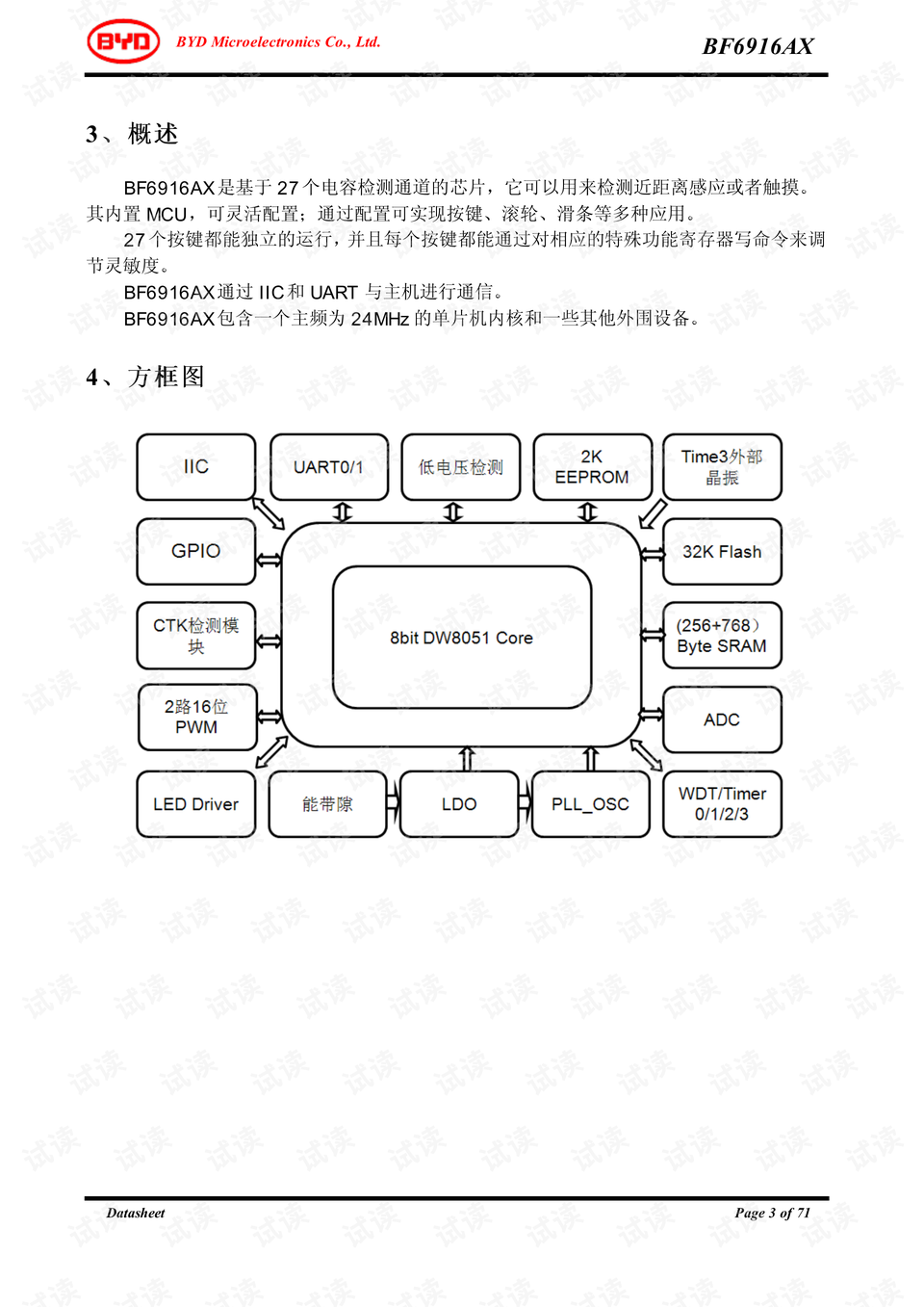 BF371下载指南，详细教程与注意事项