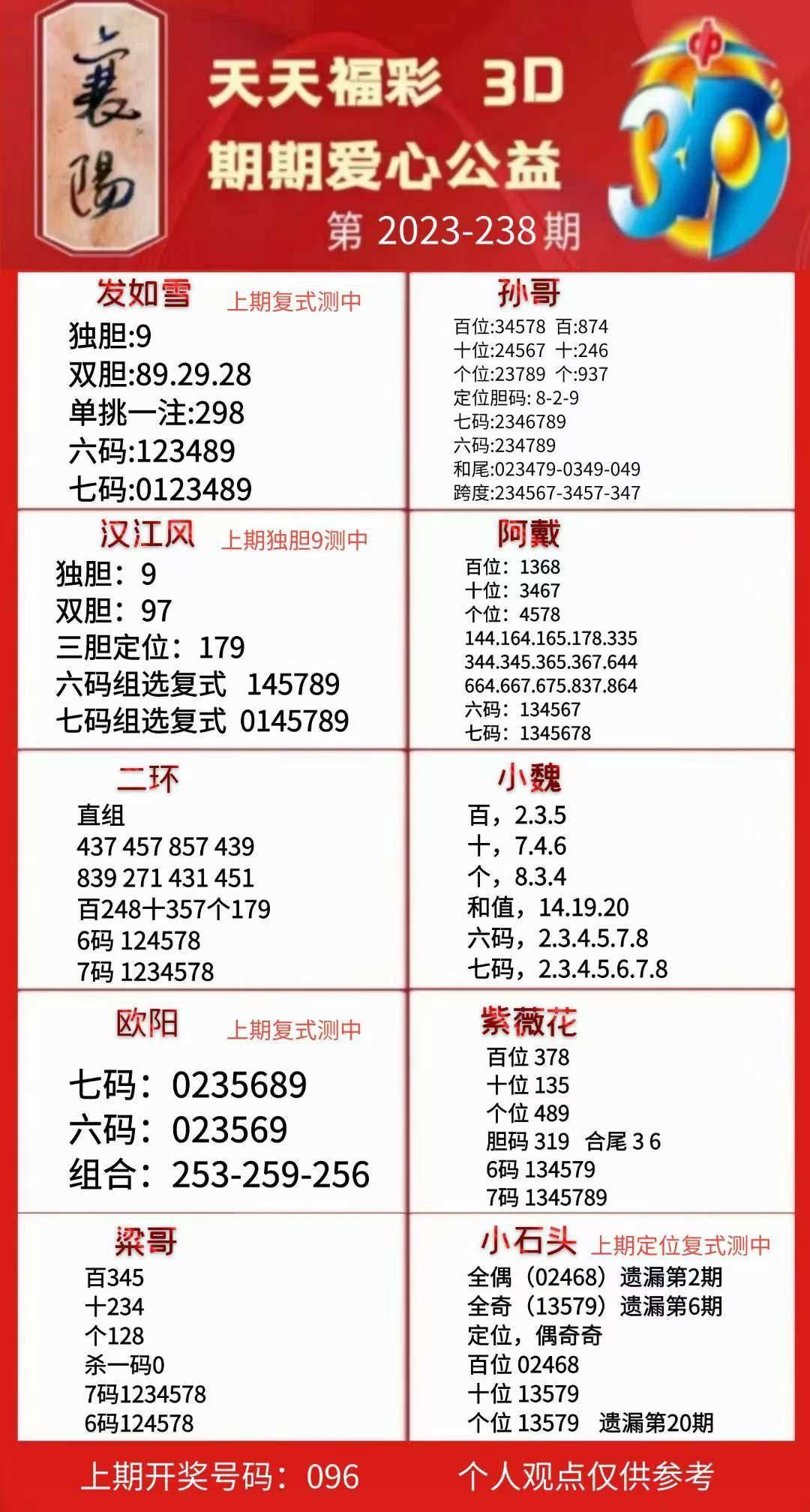 揭秘最新科技，探索3D济公天地与杀码技术的奥秘