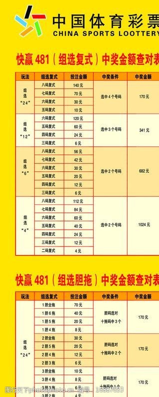 快赢481下载，数字时代的极速胜利之路探索