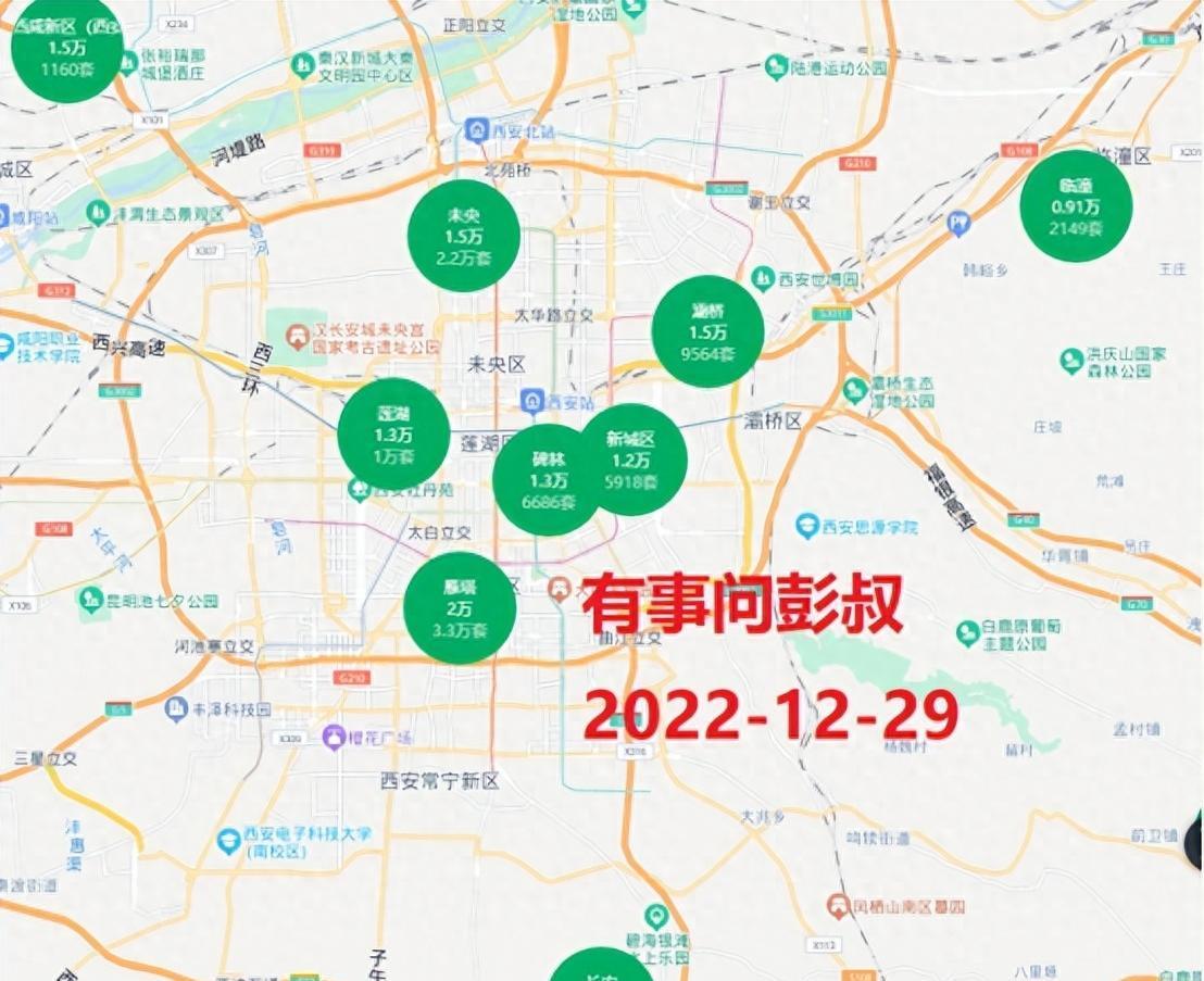 西安房价最新动态与市场趋势解析