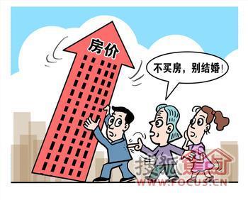 2017年买房指南，市场趋势、政策影响与购房建议