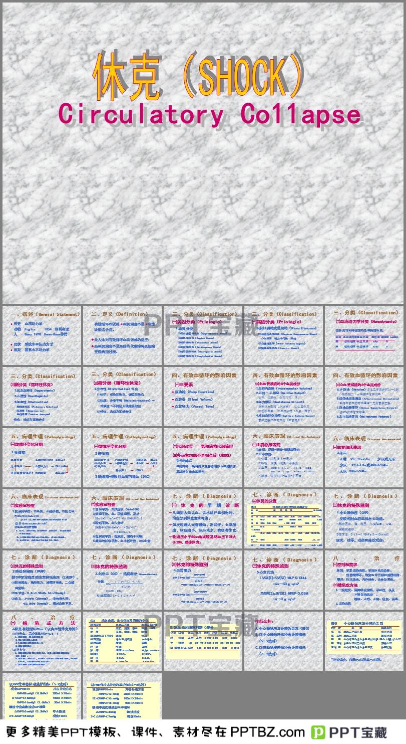 休克课件下载与关键知识点解析，全面理解休克机制