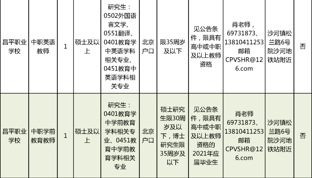 爱好与记忆的微妙关系，短遗忘与长探索的交织之旅