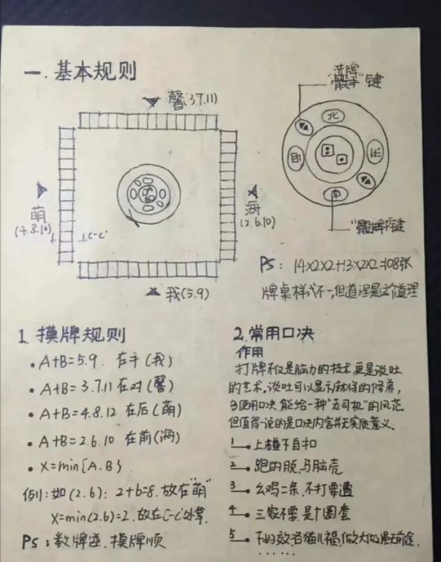 花杠麻将下载，传统与科技的完美融合体验