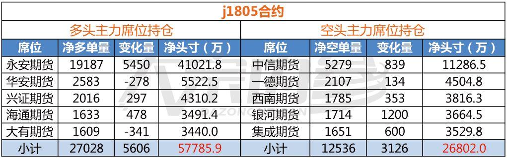 一德期货下载，便捷期货交易之路探索