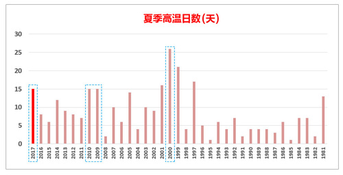 远离非法色情内容，探索正规娱乐活动的魅力