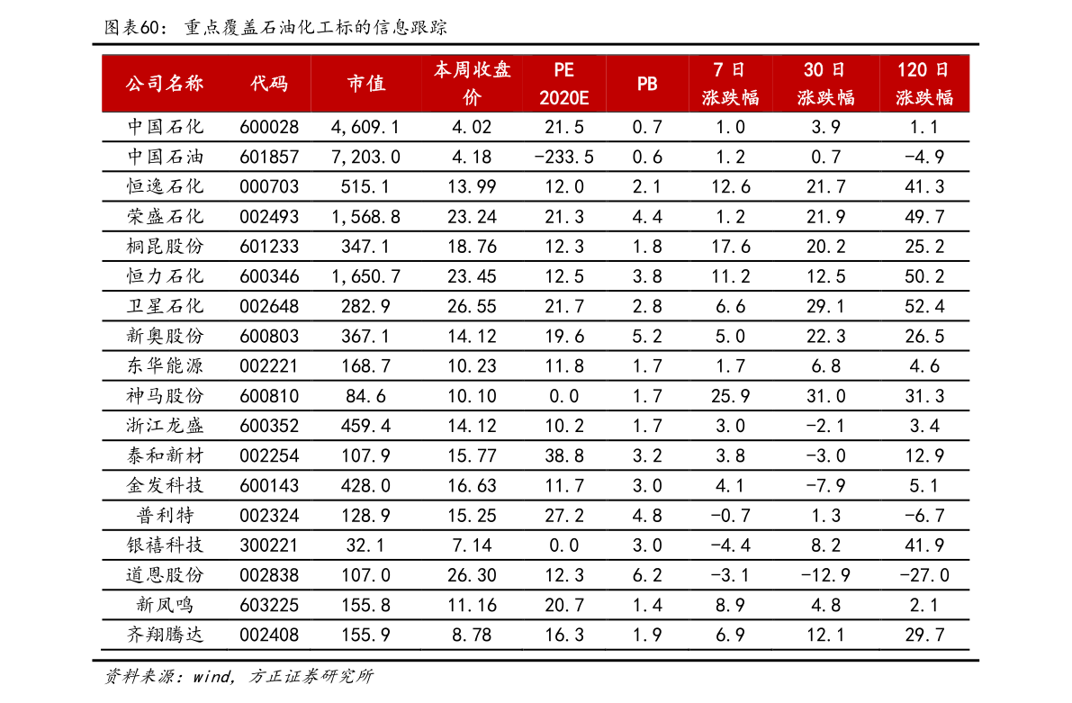 2024年11月26日 第6页