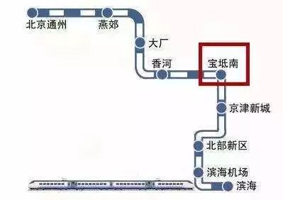 宝坻高铁站最新进展、影响及未来展望