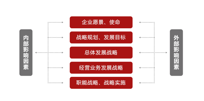 香港香港免费资料大全,多样化策略执行_工具版92.637