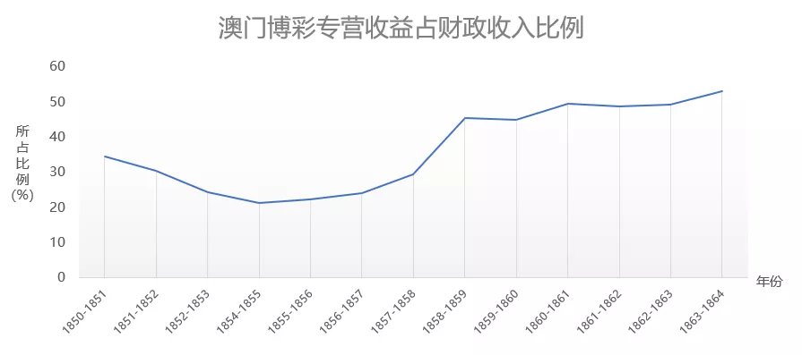 全网最精准澳门资料龙门客栈澳,数据导向解析计划_策略版11.530