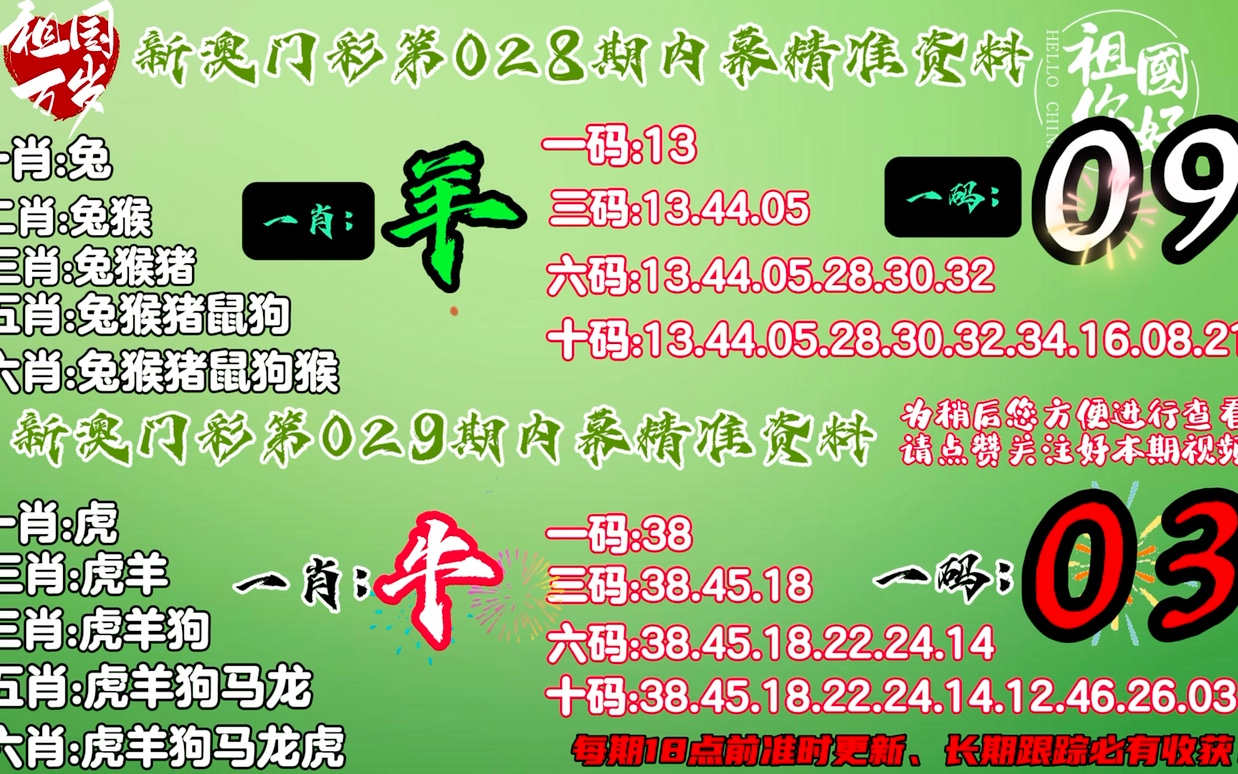 新澳门四肖三肖必开精准,实地执行考察方案_豪华版4.287