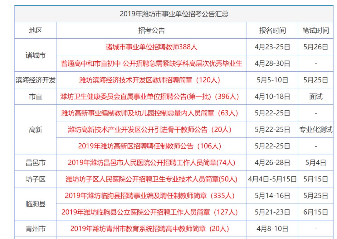 香港正版资料免费资料大全一,全局性策略实施协调_Nexus89.42