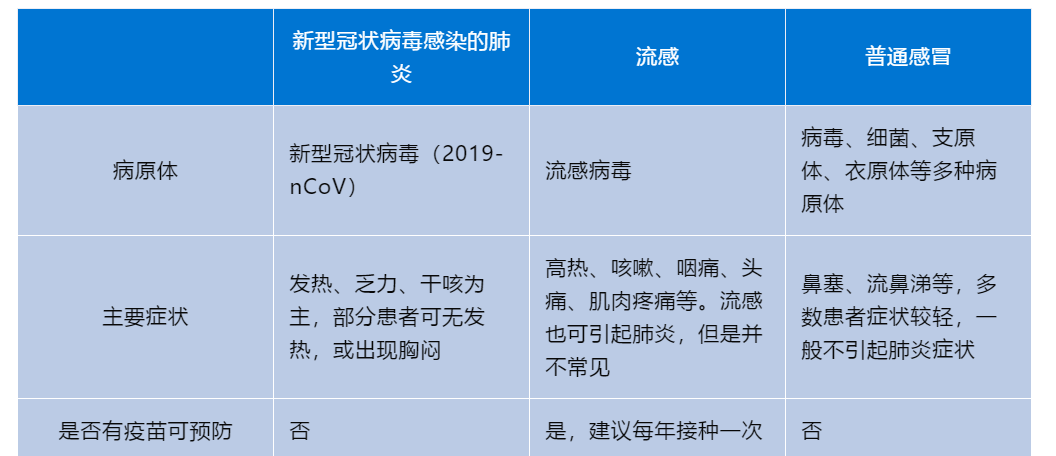 全球科研合作下的新型肺炎疫苗研发最新突破进展揭秘