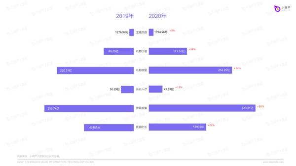 澳门4949开奖现场直播+开,可靠数据解释定义_微型版77.88