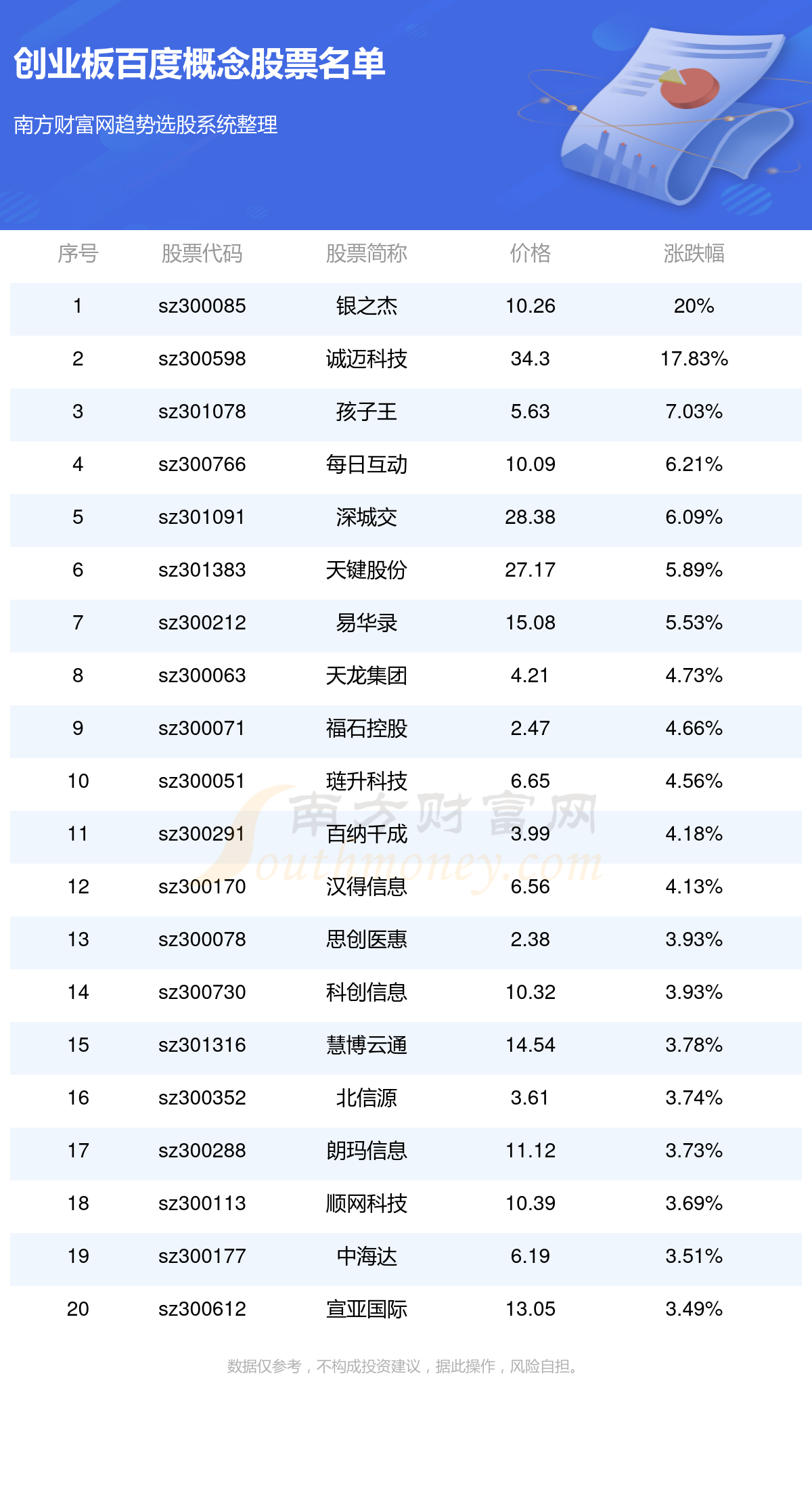 4949免费资料2024年,现状解答解释定义_娱乐版28.982