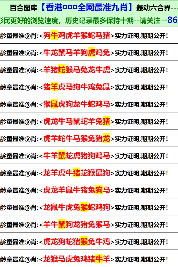 新澳门今天正版资料大全,实地验证分析_经典款84.54