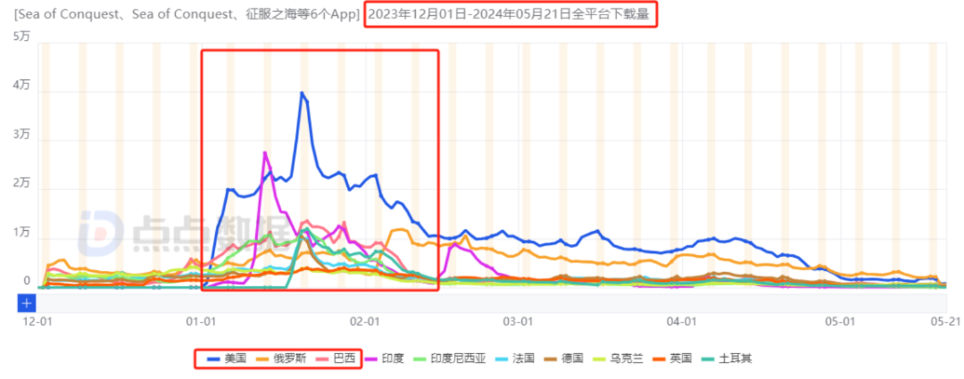 新澳门期期准精准,数据驱动计划解析_Advance33.94