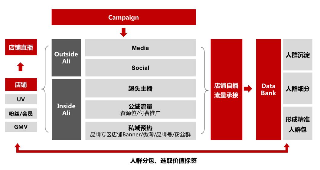 新澳门今晚开奖结果查询表,数据整合实施方案_专业版35.940