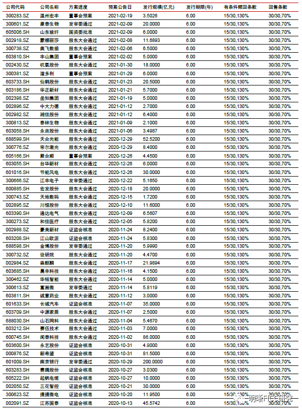 2024新澳资料大全免费,决策信息解析说明_高级版82.168