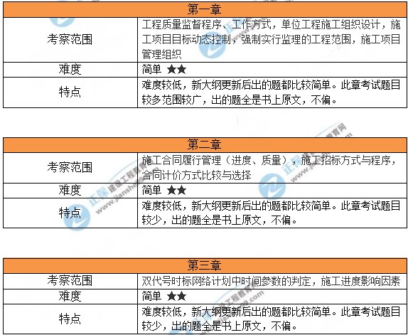 2024新澳精准资料免费,精准分析实施_精英版51.462