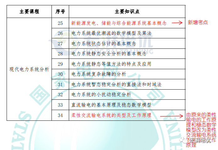 新澳门内部资料与内部资料的优势,系统研究解释定义_D版45.517