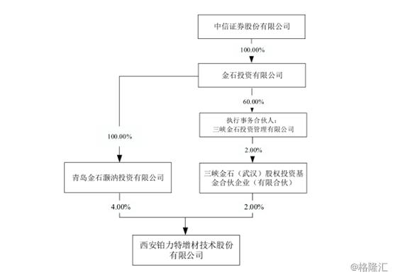 600图库大全免费资料图2024197期,完善的执行机制解析_界面版94.238