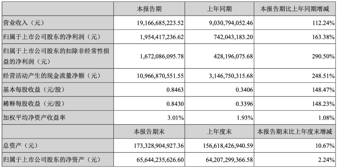 香港二四六天天开彩大全,时代资料解释落实_DP58.840