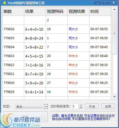 澳门精准免费资料,预测分析说明_界面版98.553