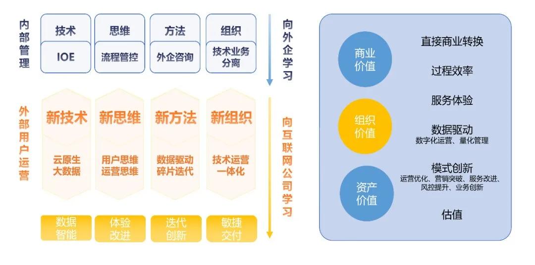 新奥内部资料准确率,深入执行数据应用_挑战版87.669