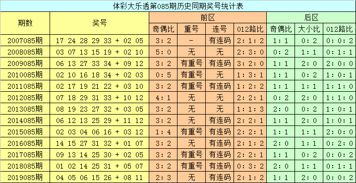 新澳六开彩开奖结果查询合肥,精细评估解析_Galaxy69.548