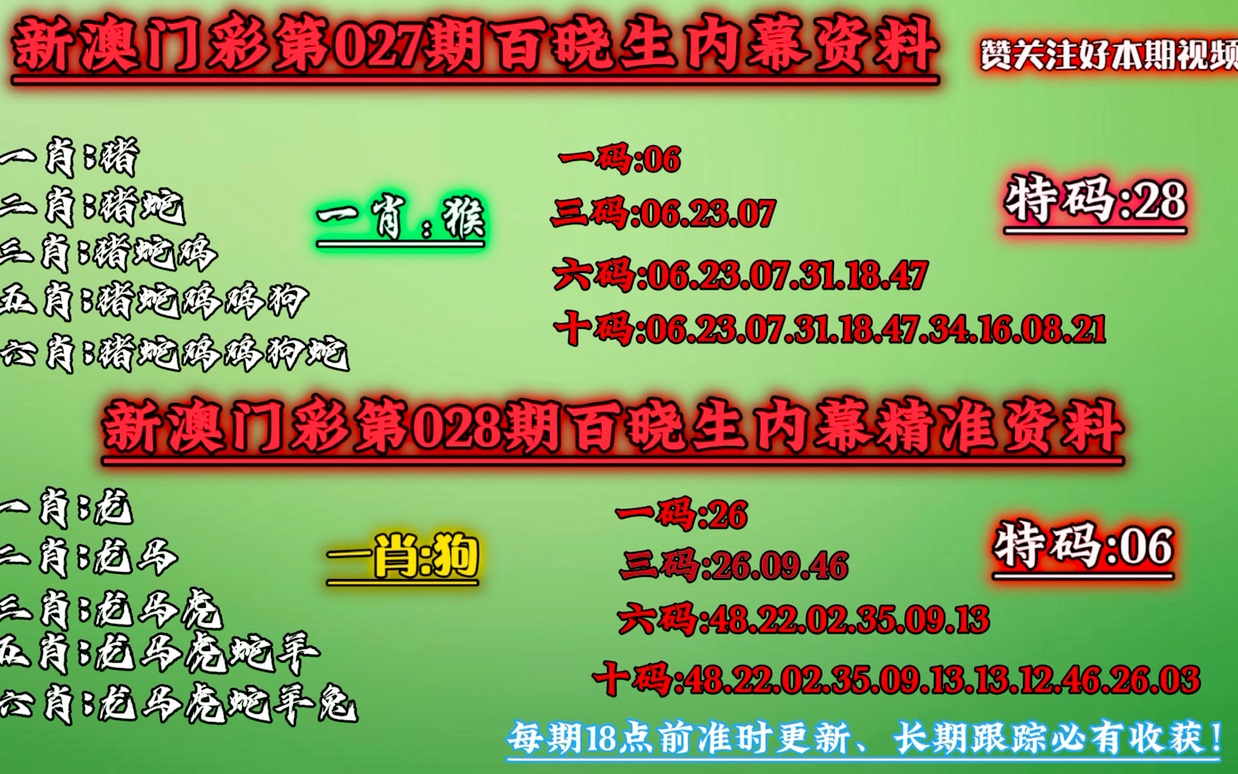 澳门今晚必中一肖一码准确9995,适用性执行方案_FT84.254