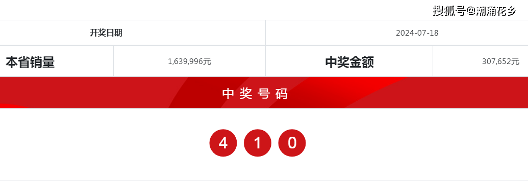 新澳门2024开奖今晚结果,最新热门解答落实_娱乐版86.778