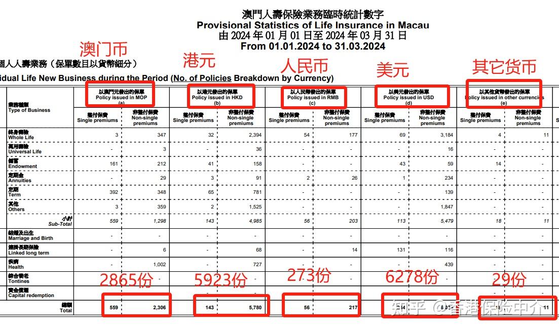 马会传真资料2024新澳门,深入应用数据解析_冒险款94.407