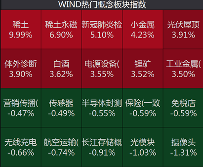 2024年新澳天天开彩最新资料,数据解读说明_T50.502