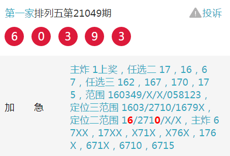 管家婆三肖三期必中一,数据分析驱动设计_MT13.956