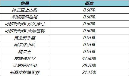 新澳2024年正版资料,效率资料解释落实_专属款92.252