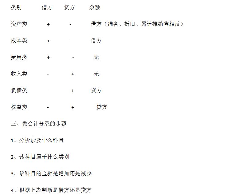 新奥免费精准资料大全,未来规划解析说明_Console34.586