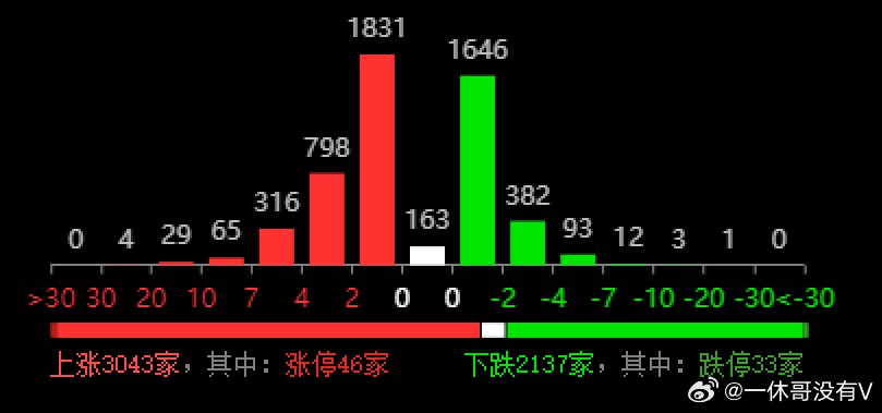 白小姐一肖中期期开奖结果查询,数据引导计划设计_pro86.871