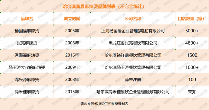 香港全年免费资料大全正版资料,可靠解答解释落实_粉丝款21.189