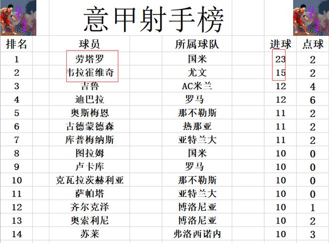 新澳门2024历史开奖记录查询表,精细分析解释定义_XP46.940