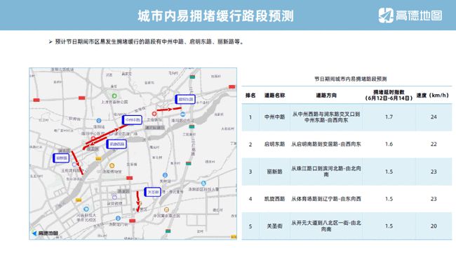 洛阳限行最新通知，应对交通拥堵的新举措实施