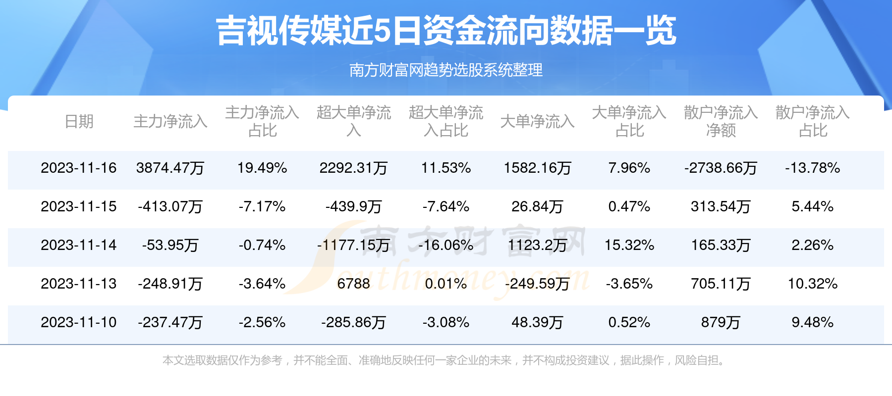 吉视传媒引领数字化转型，打造全媒体生态圈新篇章