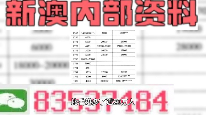 新澳内部资料免费精准37b,灵活性策略解析_免费版26.671