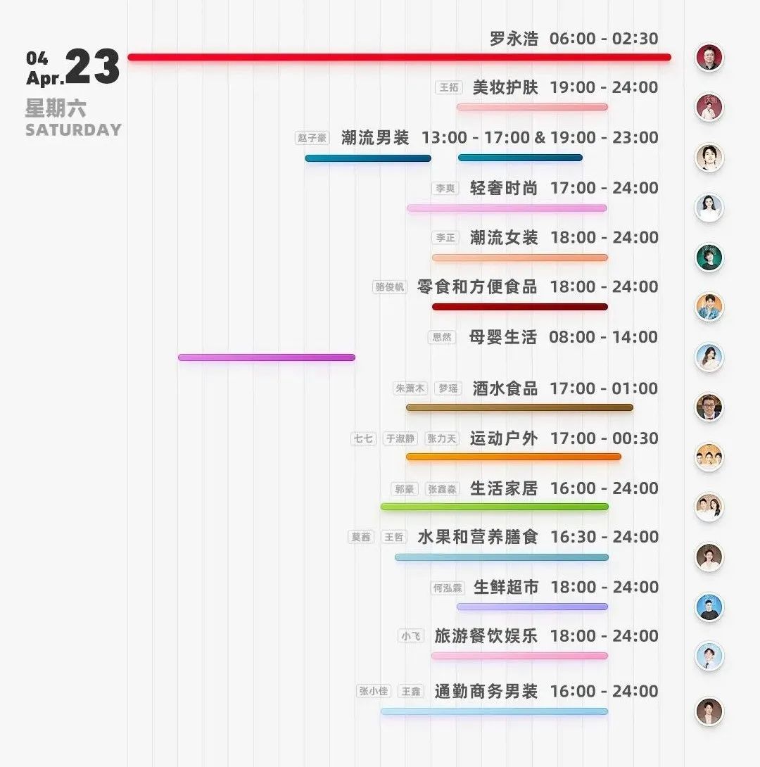 2024年香港正版资料免费直播,调整方案执行细节_探索版31.326