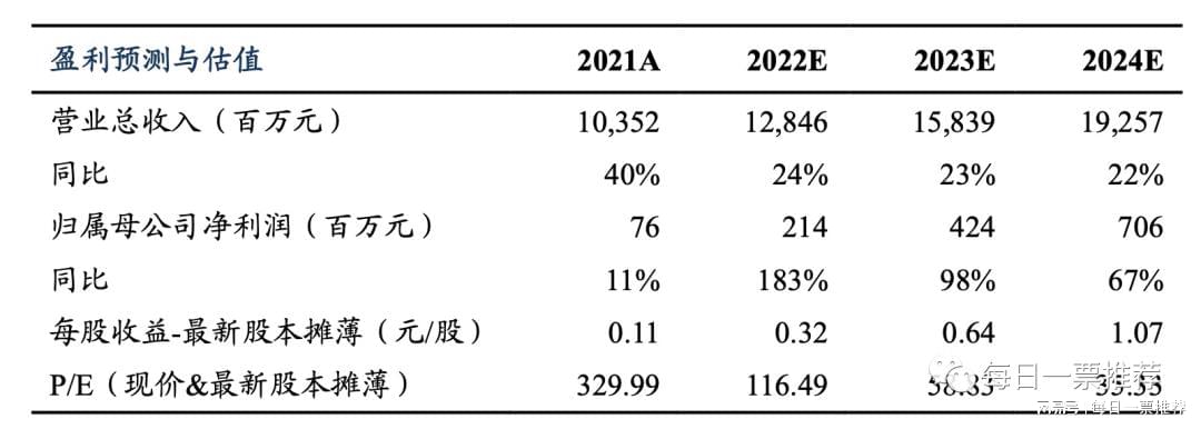 2024年港澳资料大全正版,时代说明评估_专业款81.192