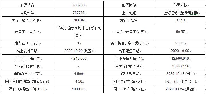 新澳今天最新资料2024,安全策略评估方案_YE版55.36