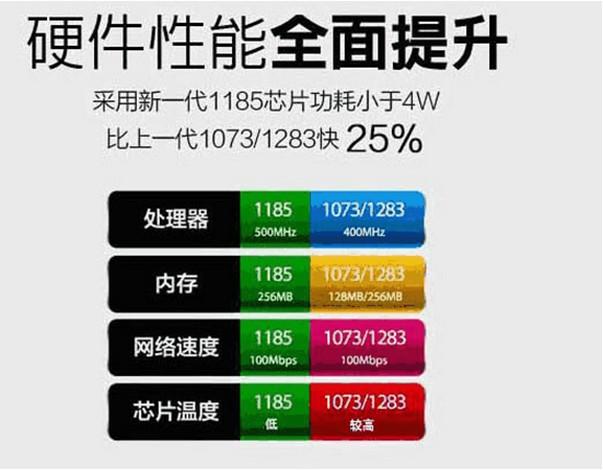 一码一肖100%精准,快捷解决方案_社交版48.780